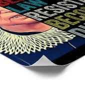Poster Rbg Quand L'Injustice Devient La Résistance À La L (Coin)