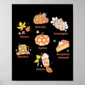 Poster Rbt Aby Bcby Pecs 7 Dimensions Du Comportement Thé (Devant)