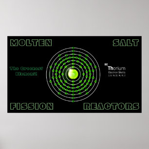 POSTER RÉACTEURS THORIQUES DE LA FISSION DU SEL MOULÉ