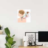 Poster Réaction négative sur l'axe thyroïdien hypophysair (Bureau à domicile)