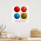 Poster Réalisation Motivationnelle Basketball Pop Art (Cuisine)