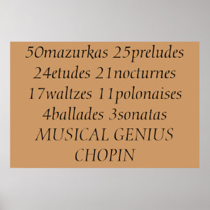 Poster Réalisations de Chopin