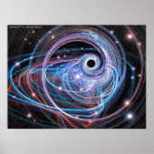 Poster ReBirth (Devant)