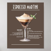 Poster Recette classique Espresso Martini (Devant)