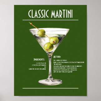 Poster Recette classique Gin Martini