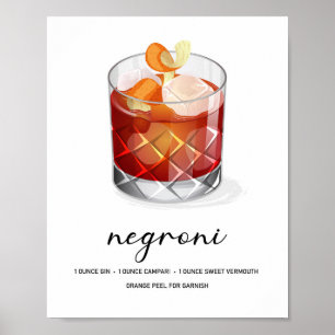Poster Recette de cocktail classique Negroni Art