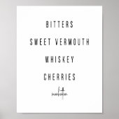 Poster Recette de cocktail Manhattan (Devant)