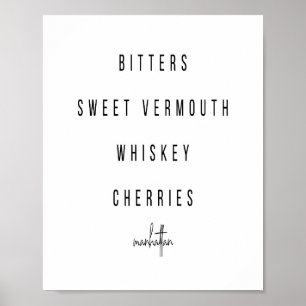 Poster Recette de cocktail Manhattan