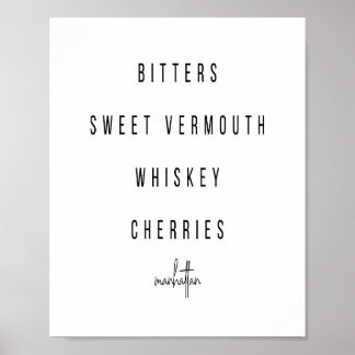 Poster Recette de cocktail Manhattan