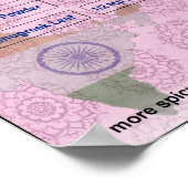 Poster Recette de poudre de curry (Coin)