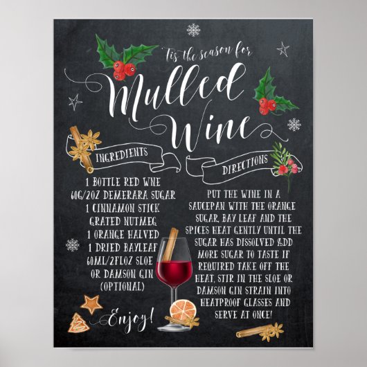Poster Recette de vin Mulled (Devant)
