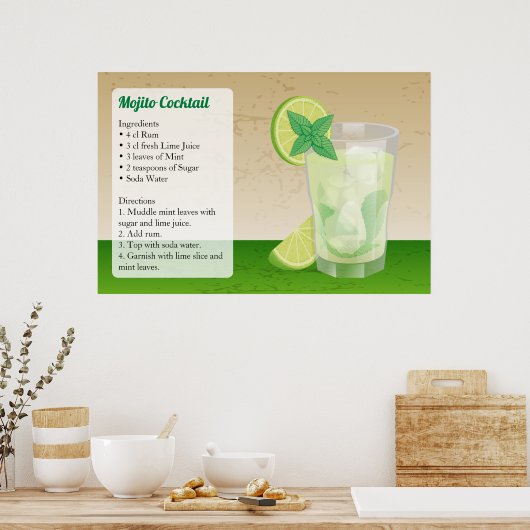 Poster Recette Mojito (Cuisine)