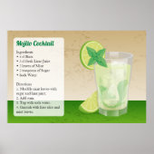 Poster Recette Mojito (Devant)