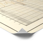 Poster Recettes et dépenses américaines (Coin)