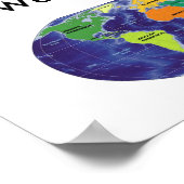 Poster Réchauffement climatique. (Coin)