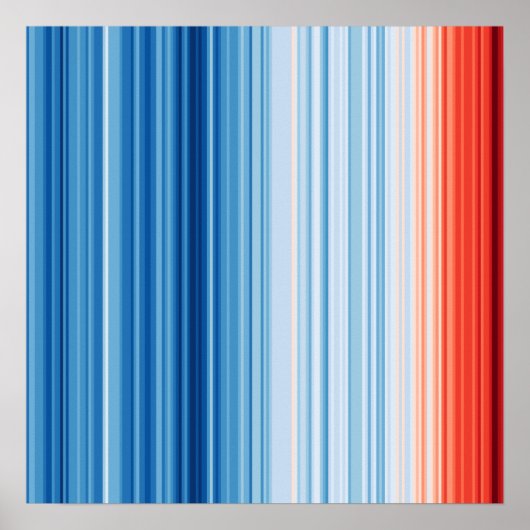 Poster Réchauffement climatique Stripes Changement climat (Devant)