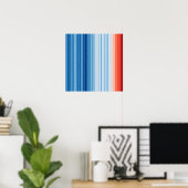 Poster Réchauffement climatique Stripes Changement climat (Bureau à domicile)