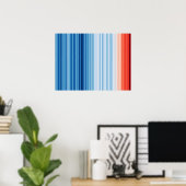 Poster Réchauffement climatique Stripes Changement climat (Bureau à domicile)