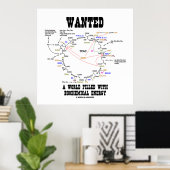 Poster Recherché Un Monde Plein D'Énergie Biochimique (Bureau à domicile)