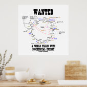 Poster Recherché Un Monde Plein D'Énergie Biochimique (Cuisine)