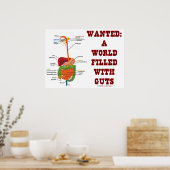 Poster Recherché : Un Monde Rempli De Guts (Guts Anatomiq (Cuisine)