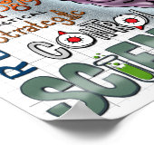 Poster rechter hersenhelft links (Hoek)