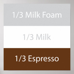 Poster Recipe cappuccino design