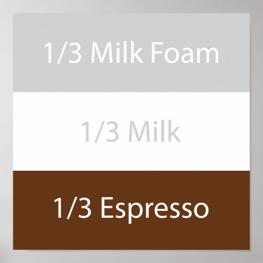 Poster Recipe cappuccino | design (Devant)