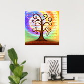 Poster "Reconnaissant" (Bureau à domicile)