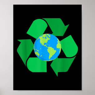 Poster Recyclage Planète Terre Climat Environnement de pr
