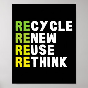 Poster Recycle Réutiliser Renouveler Repenser la crise De