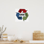 Poster Recycler (Cuisine)