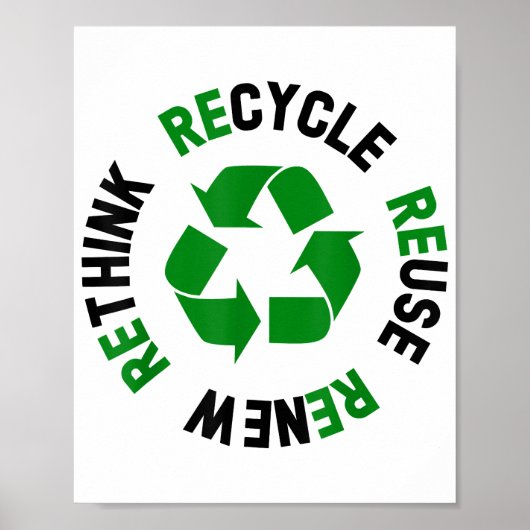 Poster Recycler réutiliser Renouveler l'environnement de  (Devant)