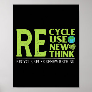 Poster Recycler Réutiliser Renouveler Repenser Crise De l