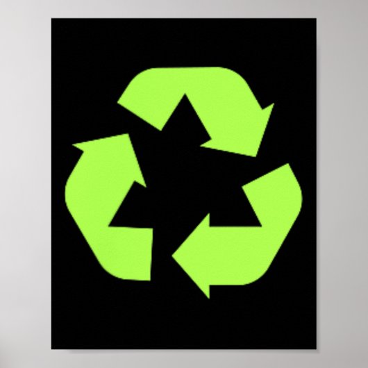 Poster Recycles Terre De l'environnement Durabilité Recyc (Devant)