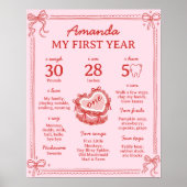 Poster Red and Pink Bow Cake 1st Birthday Milestone Sign (Devant)