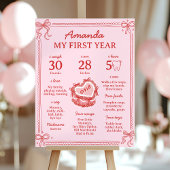 Poster Red and Pink Bow Cake 1st Birthday Milestone Sign