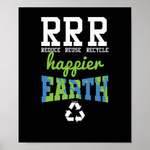 Poster Réduire la réutilisation du recyclage