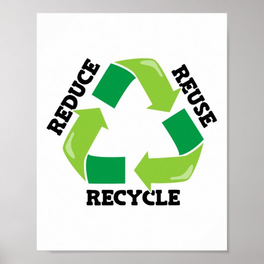 Poster Réduire la réutilisation Recycle Mère Nature Plaid (Devant)
