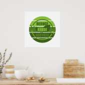 Poster Réduire réutiliser recycler (Cuisine)