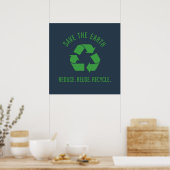 Poster réduire réutiliser recycler (Cuisine)