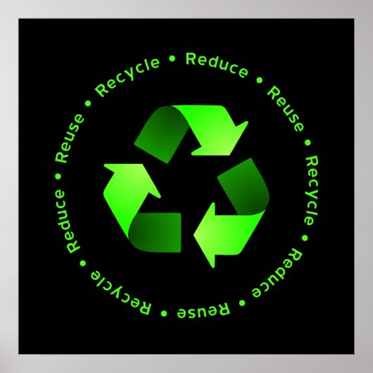 Poster Réduire, réutiliser, recycler l'affiche (Devant)