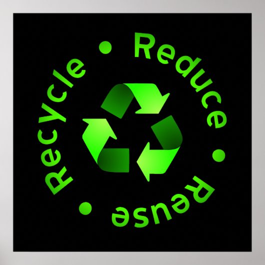 Poster Réduire, réutiliser, recycler l'affiche (Devant)
