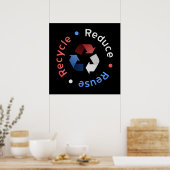 Poster Réduire, réutiliser, recycler l'affiche (RWB) (Cuisine)