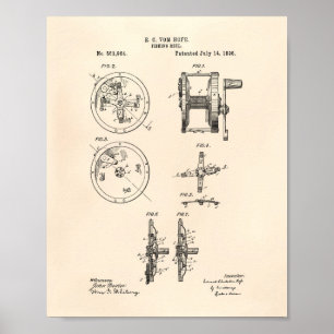 Poster Reel de pêche 1892 Brevet Art Vieux Poivre