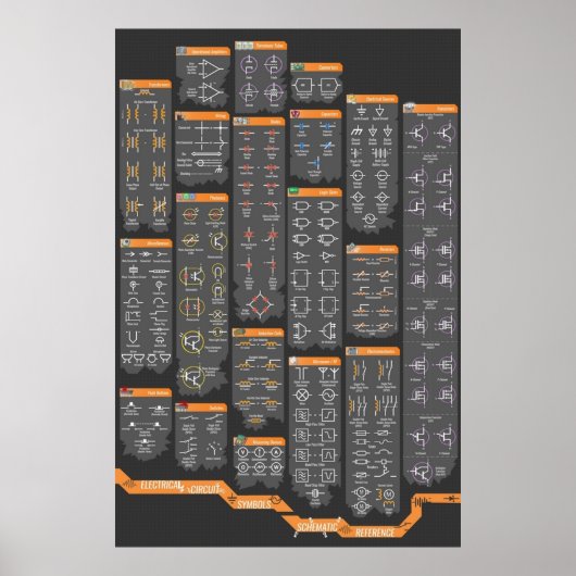 Poster Référence des symboles d'ingénierie électrique (Devant)