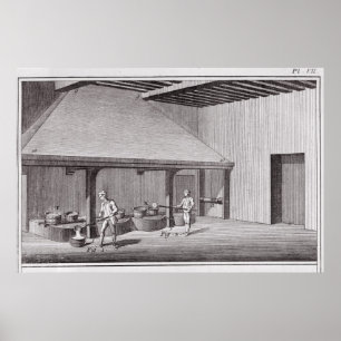 Poster Refining saltpetre