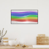 Poster Réfléchir dans les couleurs (Cuisine)
