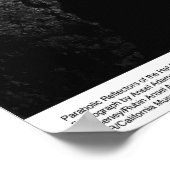 Poster Réflecteurs paraboliques de la radio Casquette Cre (Coin)