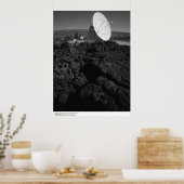 Poster Réflecteurs paraboliques de la radio Casquette Cre (Cuisine)